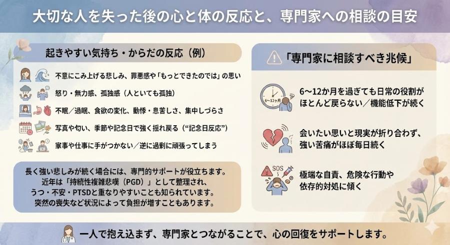 大切な人を失ったときの体の反応、悲しみ、うつ症状など