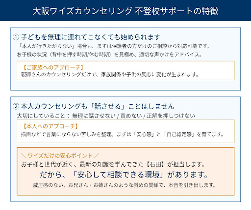 大阪ワイズカウンセリング不登校サポートの特徴図解。①親御さんだけの相談で解決を目指す家族へのアプローチ、②無理に話させない本人へのアプローチ。お子様と世代が近い石田カウンセラーが対応し、安心して相談できる環境を提供