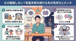 仮面夫婦を続ける夫の4つの心理的・現実的な理由を図解したインフォグラフィック画像。中央には悩む夫、背景には冷めた妻。上部にはタイトル「なぜ離婚しない？仮面夫婦を続ける夫の気持ちとホンネ」。1.経済性と利便性、2.子どもへの影響、3.関係修復の糸口、4.仕事の疲れ、の4つの吹き出しが描かれている。